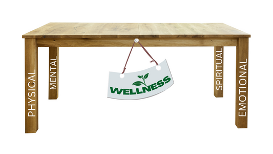 The Table Concept of Wellbeing